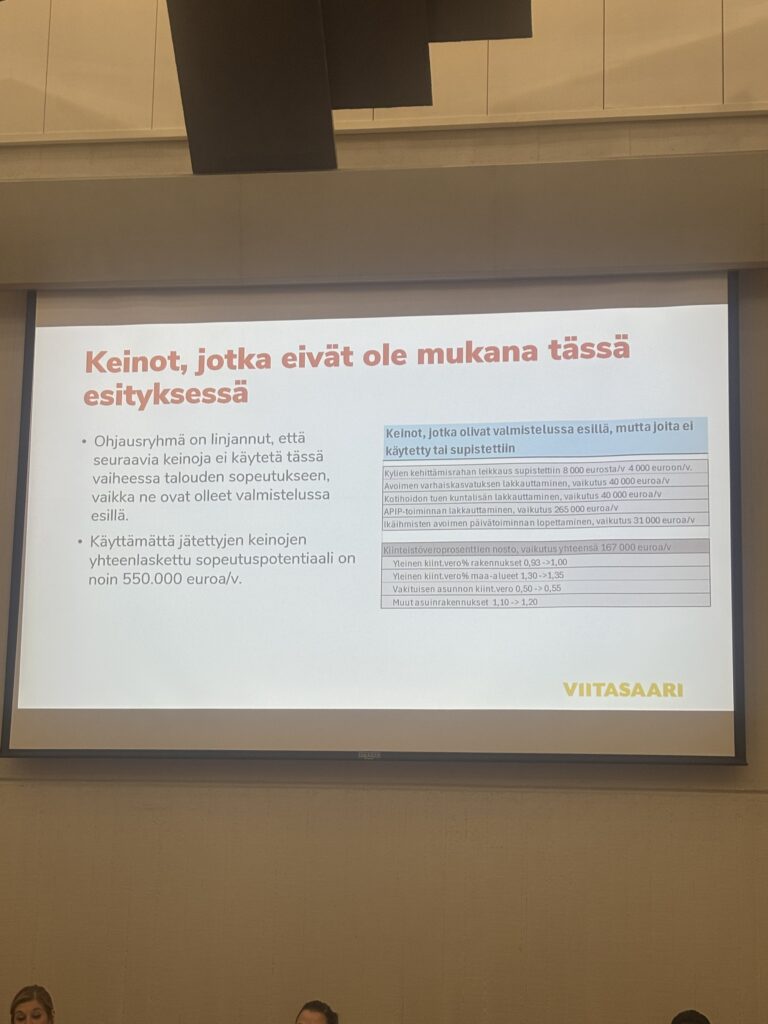 Power point kuva valtuuston seinällä. Keinot jotka eivät ole mukana tässä esityksessä.