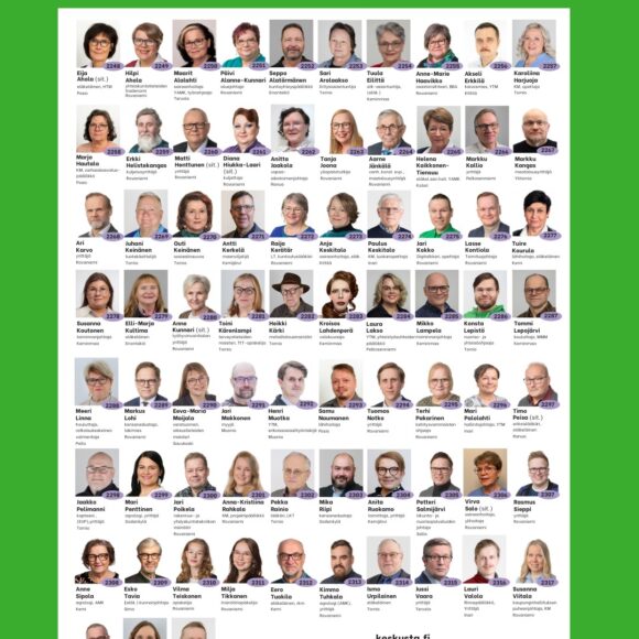Keskustan aluevaaliehdokkaat Lapissa