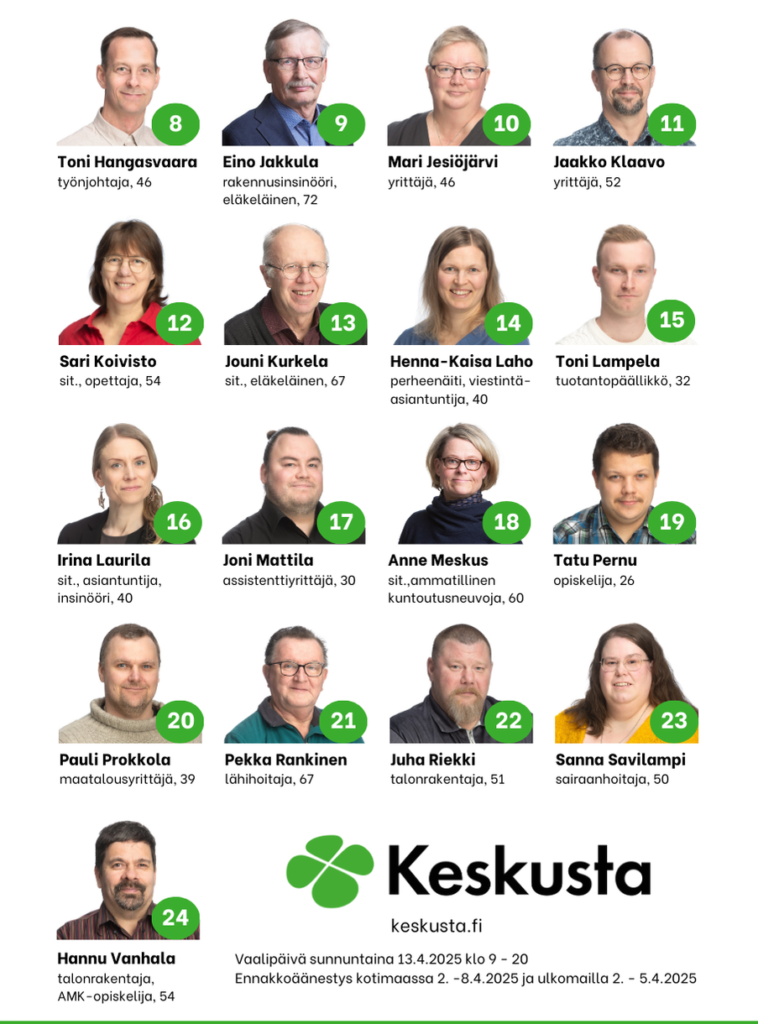 Kuntavaaliehdokkaat 2025 Lumijoki
